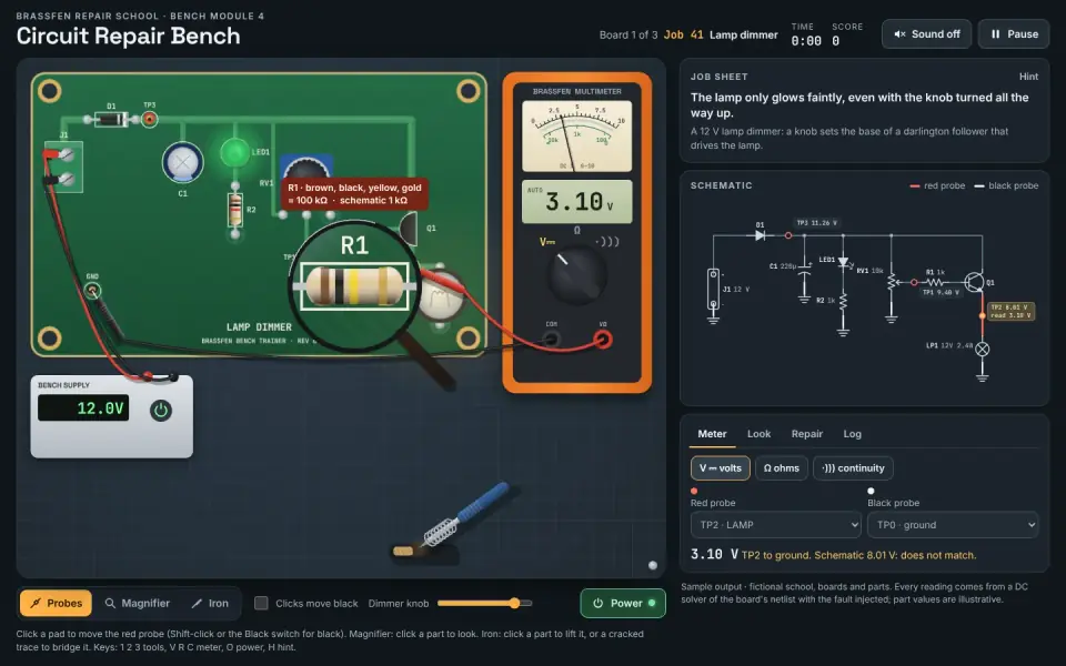 Circuit Repair Bench: sample output