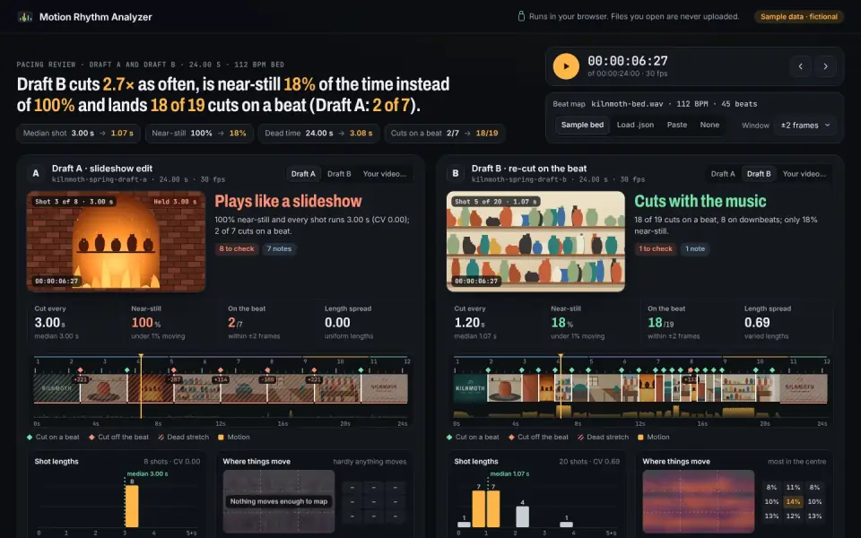 Motion Rhythm Analyzer: sample output