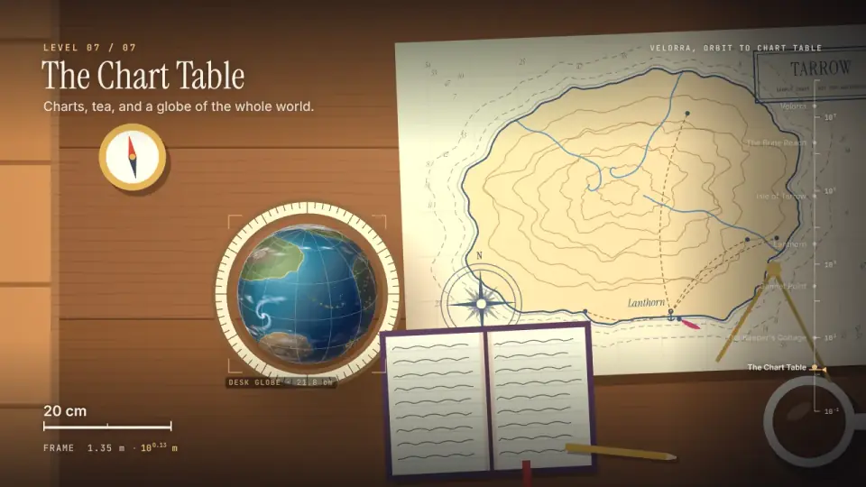 Scale Zoom Journey: sample output