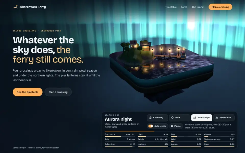 Weather State Diorama: sample output